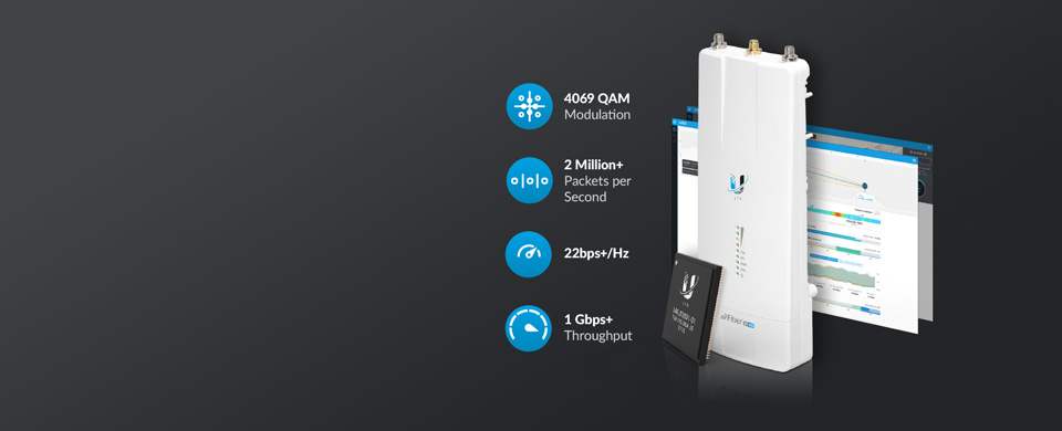 Ubiquiti Networks Democratizing Professional Network
