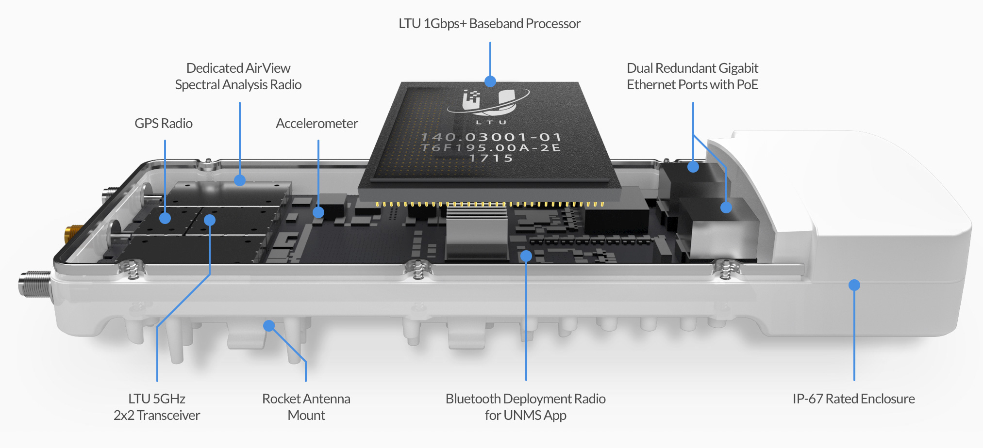 data-interchange=[https://prd-www-cdn.ubnt.com/media/images/product-features/af5xhd-feature-chip.jpg,