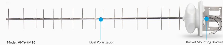 thumbnail image 2 of Cambium 900 MHz 12.5 DBi Dual Polarity Yagi Antenna - Tested Working, Some Wear 2 of 4