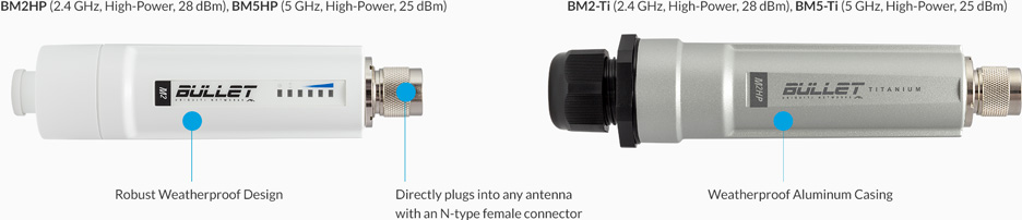 ubiquiti bullet manual point to multipoint