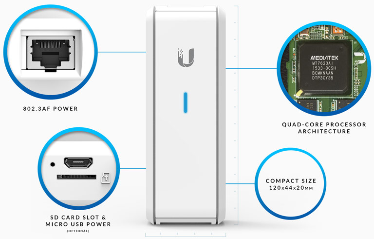 Kết quả hình ảnh cho UBIQUITI UniFi Cloud Key