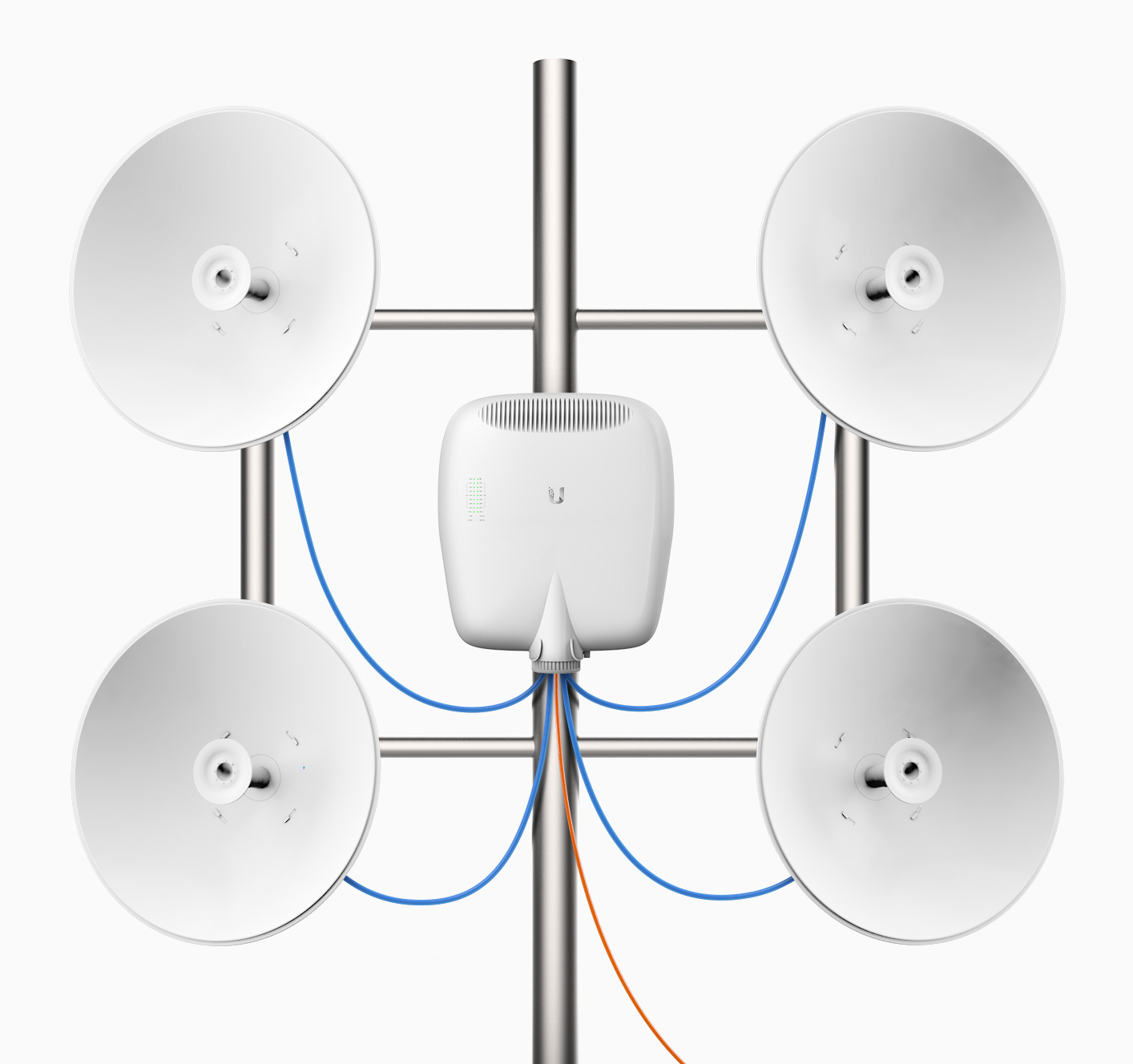 Ubiquiti EdgePoint EP-R6 Intelligent WISP Control Point with FiberProtect