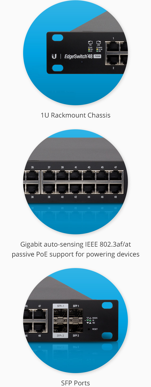 Ubiquiti EdgeSwitch®