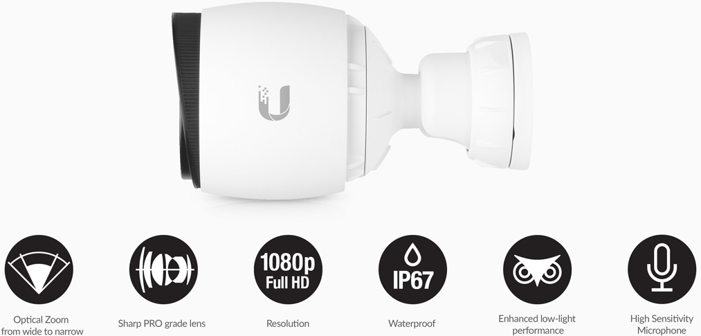 unifi g3 pro camera