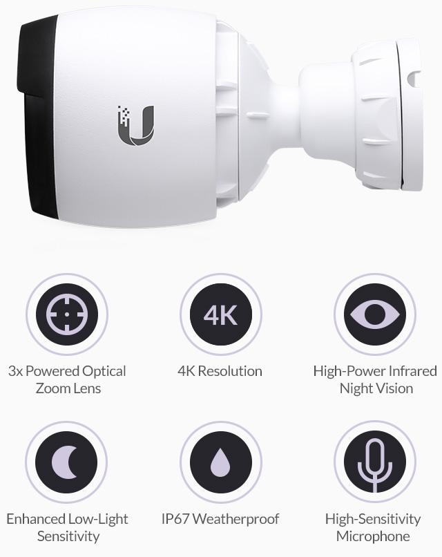Ubiquiti UniFi® Video Camera G4PRO
