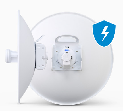 Improved Mounting and Surge Protection