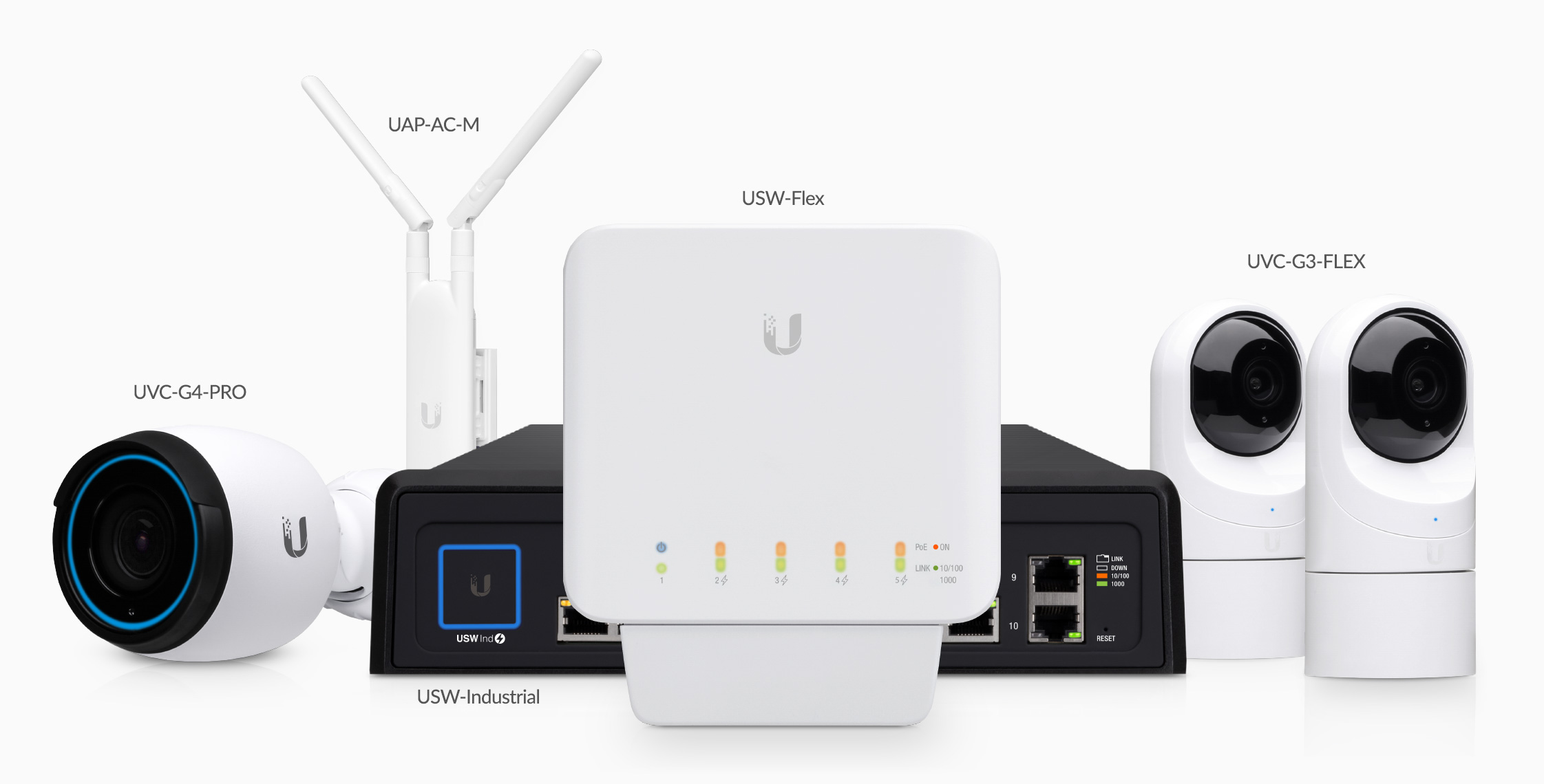 Unifi flex switch to power 2 cameras Ubiquiti