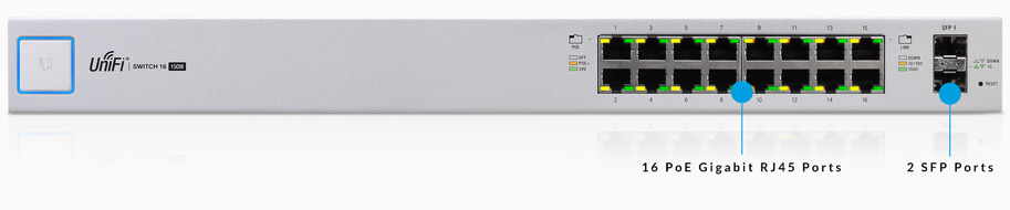 Ubiquiti Networks 48 Port Unifi Switch Managed Poe Gigabit Switch With Sfp 500w Us 48 500w Us Newegg Com