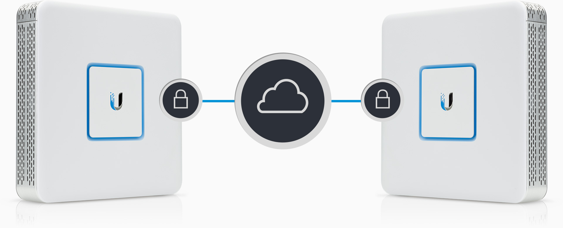 connect unifi to hide.me vpn