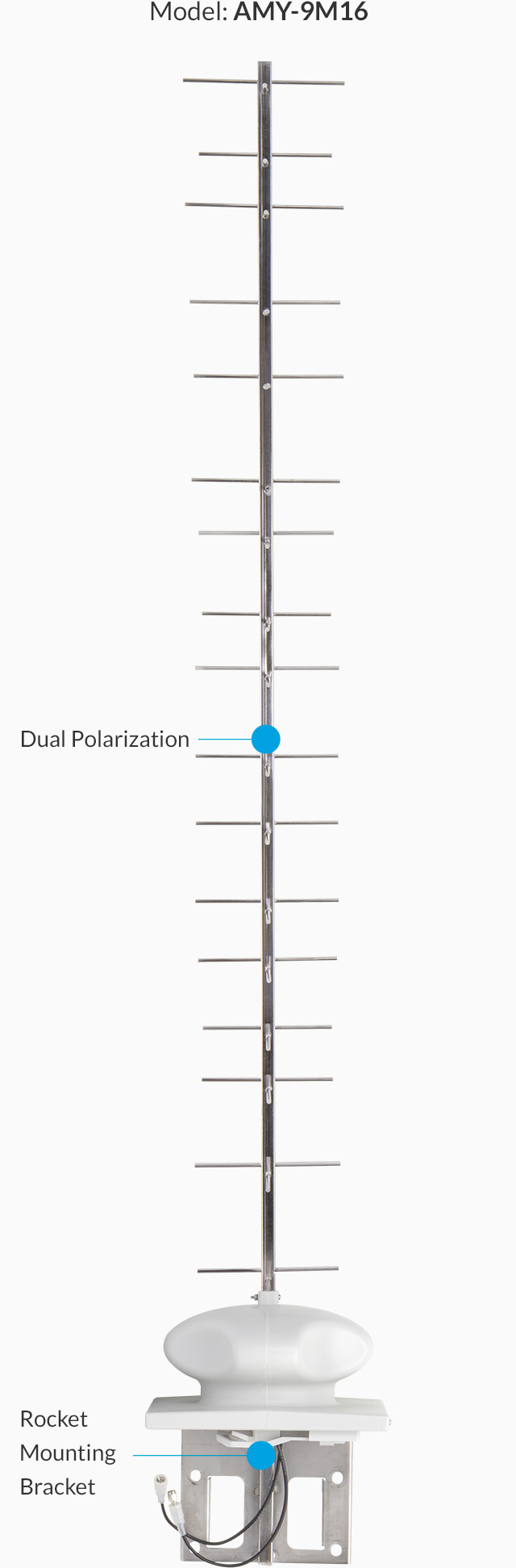 Ubiquiti Networks airMAX® Yagi Antenna